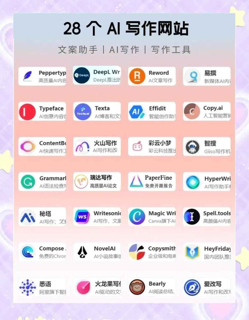 AI赋能的国外写作平台，是否成为新时代内容创作的新利器？