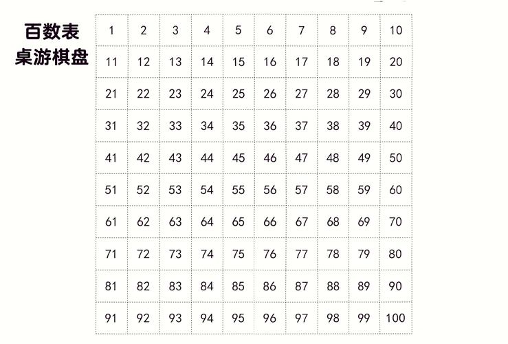 如何将一百零一这样的汉字数字转换成整型数字101呢？