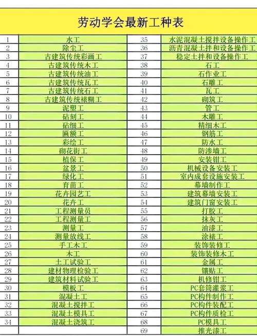 这些工工工工工工工工工工工工工工工工工工工工工工工工工工工工工工工工工工工是做什么用的？