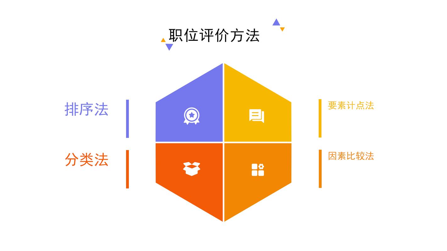 如何一网打尽评估外链价值的所有标准？