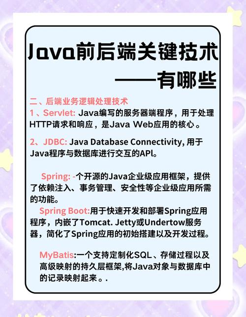 如何用Java实现后端数据在前端展示？