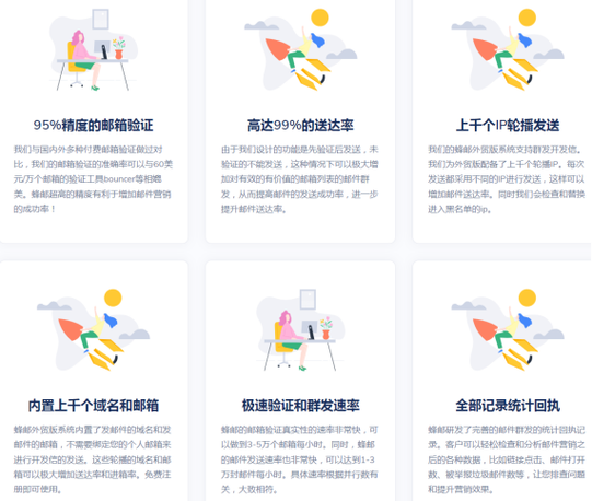 Springmail v1.0 邮件发送工具类有哪些使用技巧？