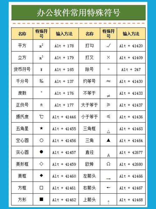 Eclipse一站式快捷键大全，如何让我编程效率翻倍？