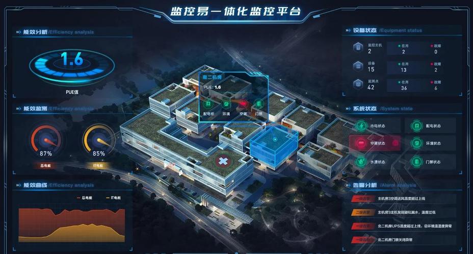 运维监控除了用于日常监控，还有哪些其他不为人知的独特用途呢？