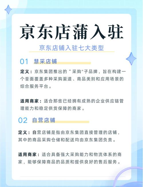 入驻电商还是自建商城？大牌们的选择秘诀是什么？