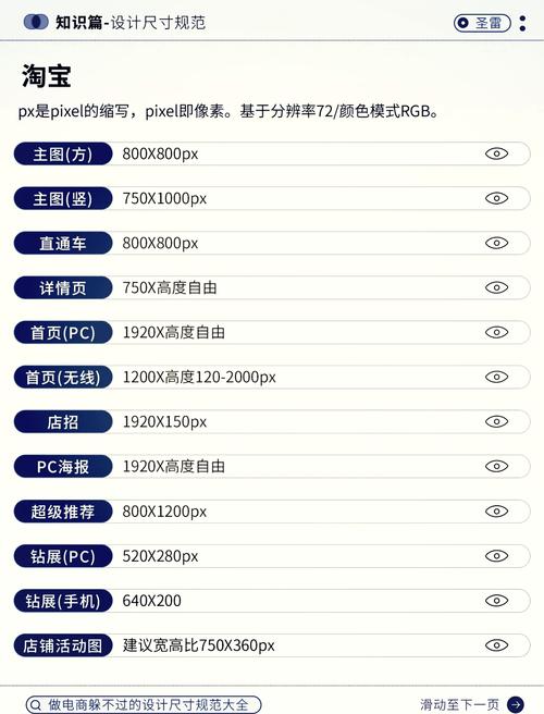 网站首页设计图，如何平衡尺寸与内存，确定设计图重要性及最佳尺寸选择？