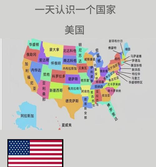 全球布局独立站，美国之外还有哪些成功区域？
