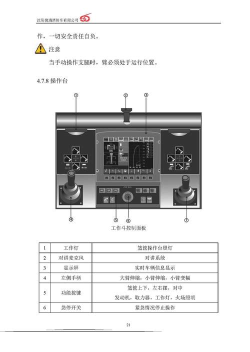 模拟GCD的Planet Communication Gym - 101466C有哪些使用技巧？