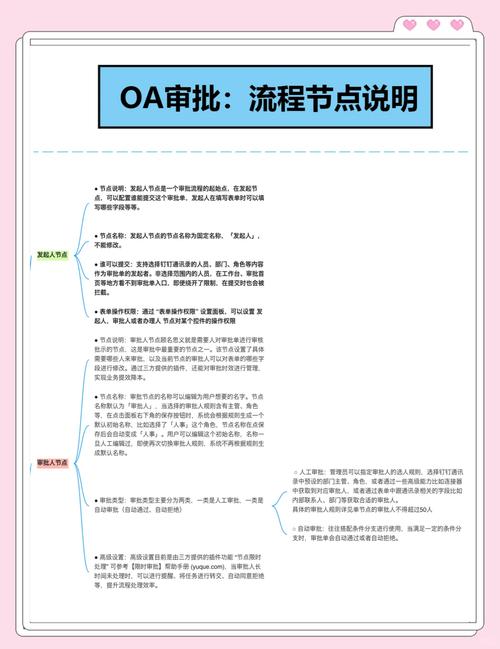如何改写钉钉小程序自定义模态框组件为长尾关键词？