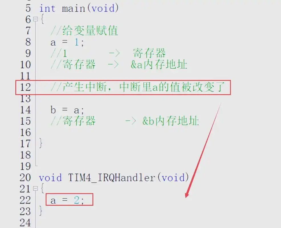 volatile和mutable关键字有何具体应用区别？
