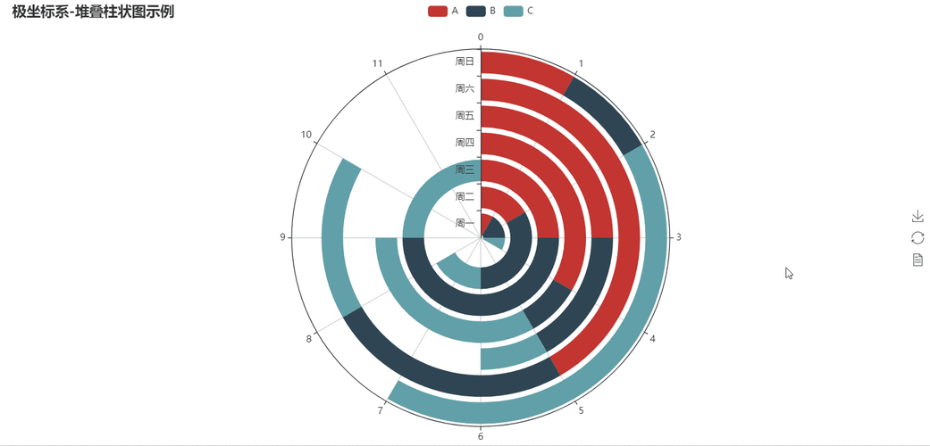 如何快速理解webpack中动态导入（import）的工作原理？
