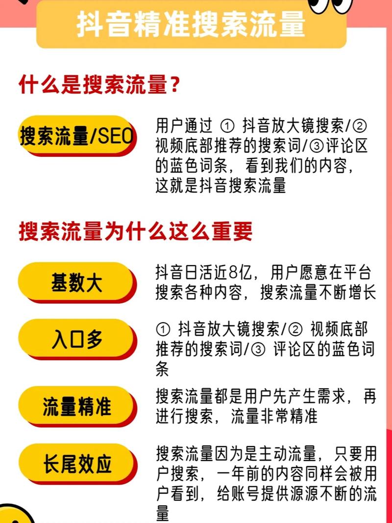 晋城SEO优惠活动，哪里能找到这样的促销网特惠？