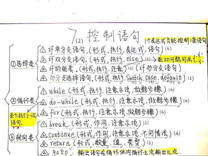 C语言中控制语句如何灵活运用以实现复杂逻辑？
