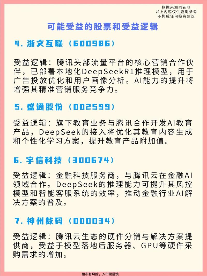 如何通过SEO赋能策略，精准采集高价值UGC平台上的腾讯元宝数据源？