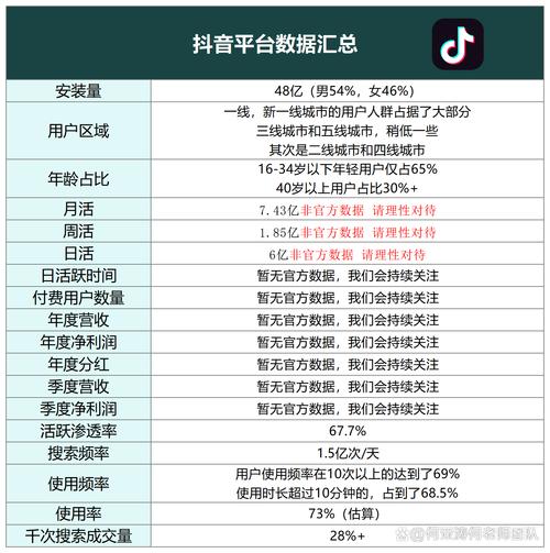 北京SEO外包推荐哪家服务好？