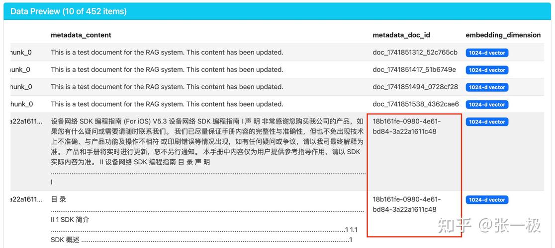 如何通过Vector类的get()方法提取向量中的特定元素？