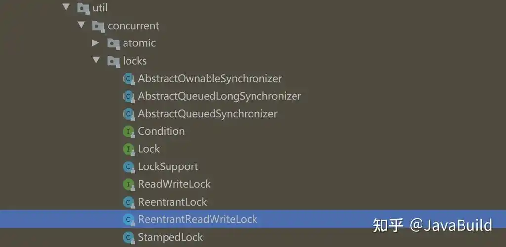 Java开发中如何有效解决文件读写锁冲突问题？