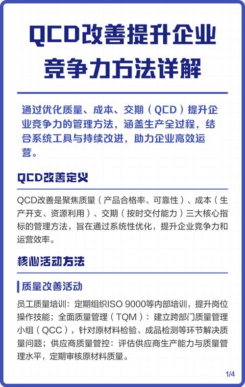 如何通过定制网站优化合同，有效提升企业市场竞争力？