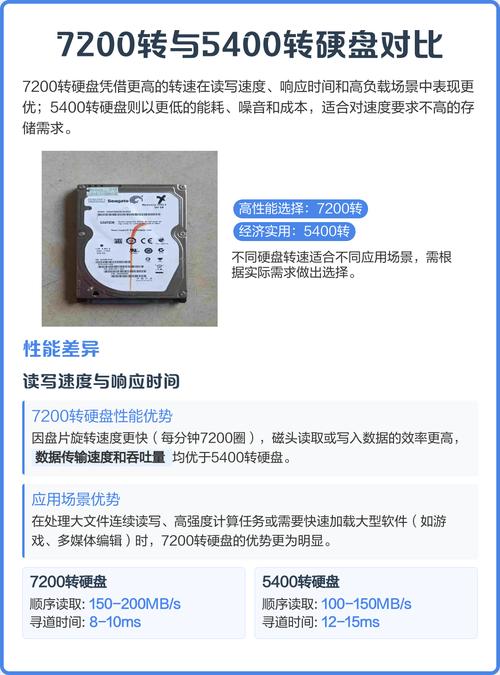 7200转硬盘与5400转硬盘相比，哪个更耐用且性能更优？