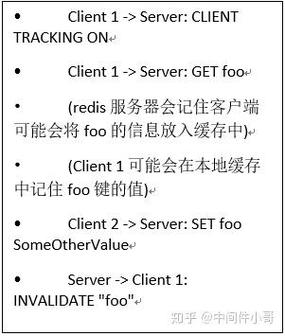 如何高效在Java项目中运用Redis6.0客户端缓存进行实战操作？