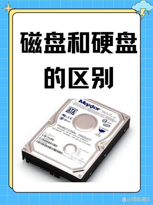 云硬盘与物理硬盘有什么具体区别和特点?