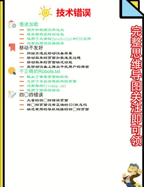 谷歌SEO中隐藏的陷阱和骗局有哪些？如何有效防范？