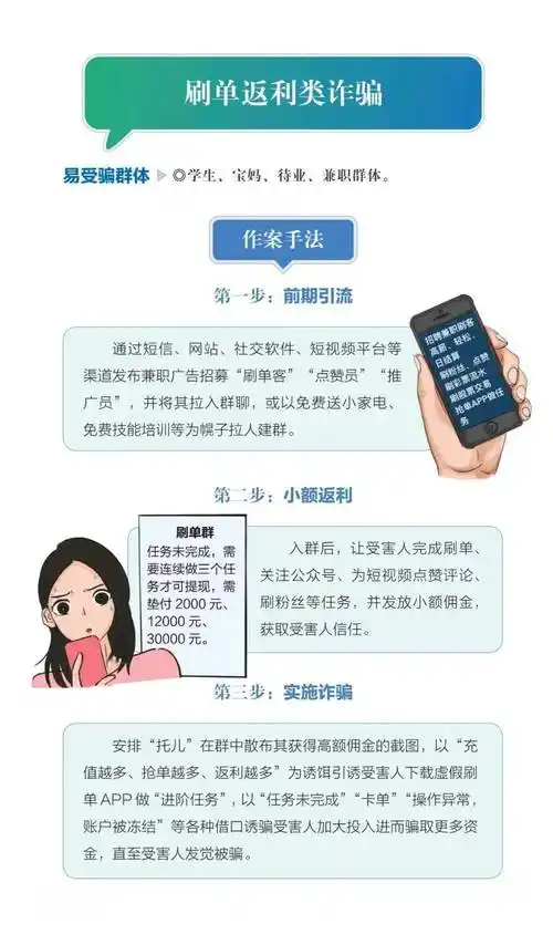 如何在网络推广中避开陷阱，借鉴成功案例？