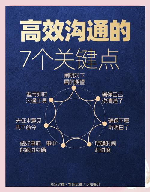 如何通过重塑沟通，引领未来新体验的智慧变革？