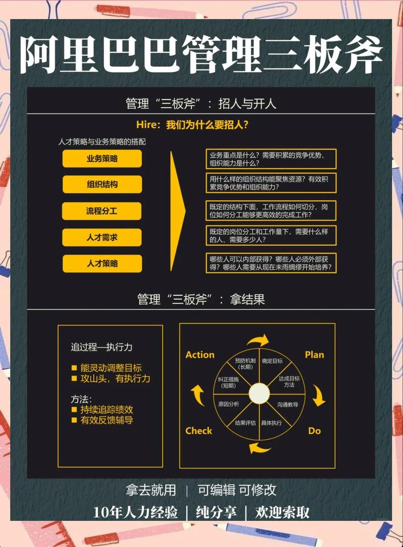 哪种代码管理工具最适合团队协作？