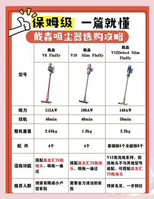 如何挑选大功率家用吸尘器？品牌推荐有哪些？