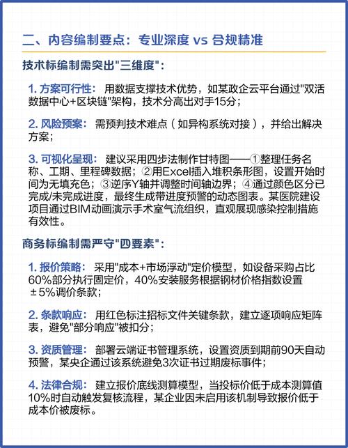 如何准确划分项目投标中的商务与技术两大板块界限？