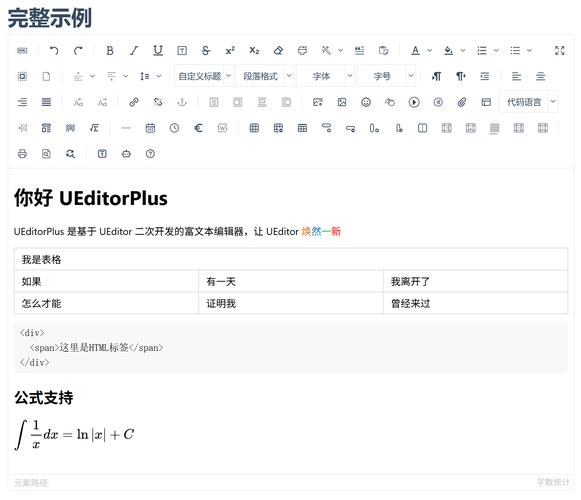 如何将UEditor集成到Laravel框架中实现图文编辑功能？