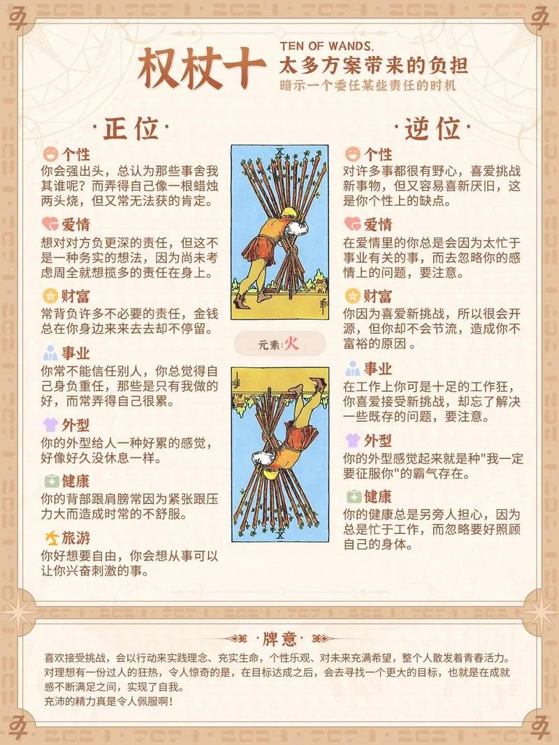 如何从零基础入门，学习玄学冷门技能，实现月入过万的塔罗占卜？