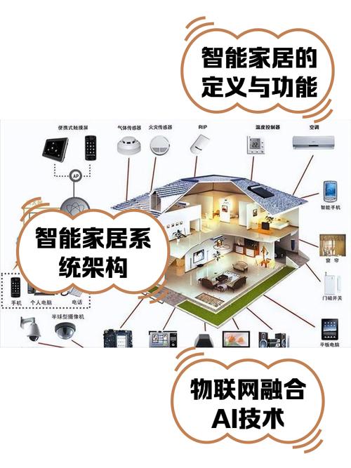 如何构建智能家居类专业网站，搭建智能生活信息桥梁？