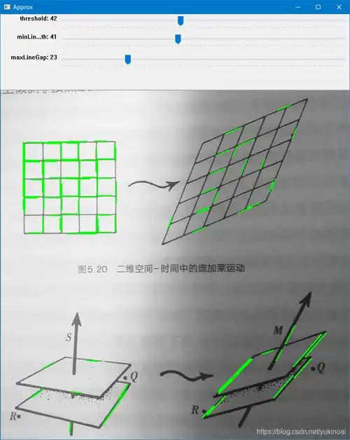 如何用OpenCV结合霍夫变换实现高效直线检测？