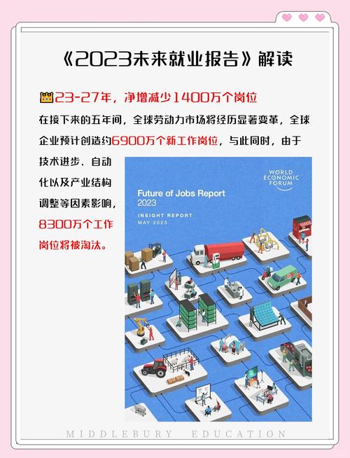 未来SEO职业发展如何？揭秘行业前景，有哪些机会和挑战？