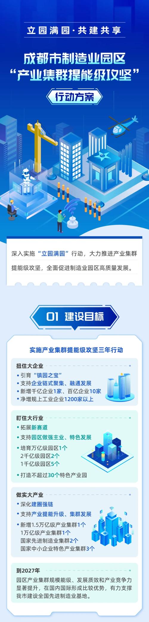 四川网站建设深度解析，多元发展与创新领先的项目有哪些？