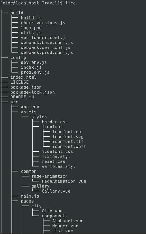 如何让Java Idea新建子目录时自动形成树形命名结构？