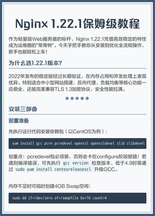 如何运用CentOS Nginx日志切割技巧，有效提高网站运维效率？