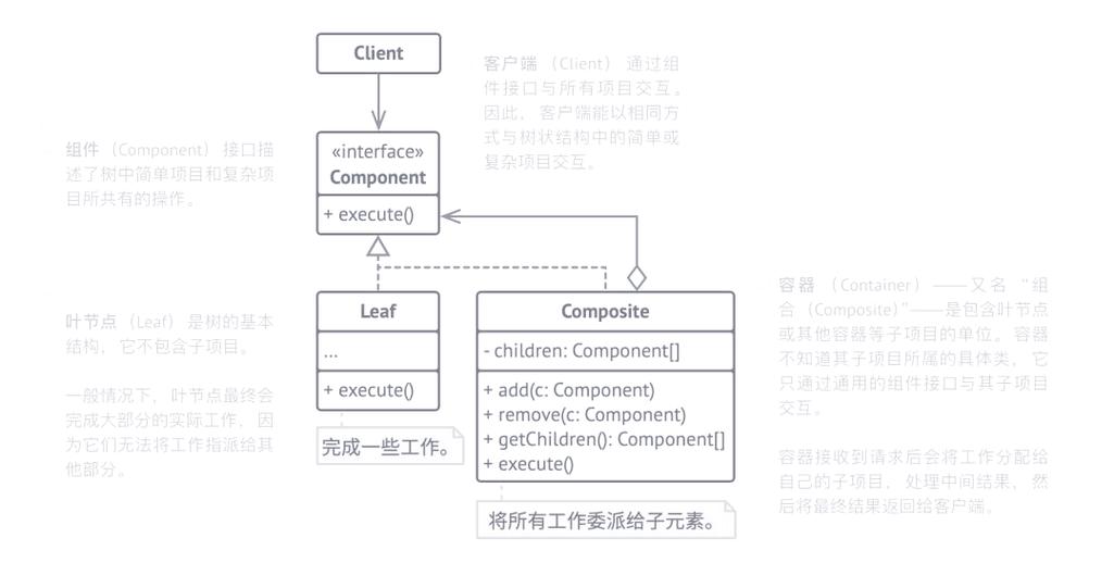 如何运用Go语言HTTP服务器函数高效实现静态文件下载操作？