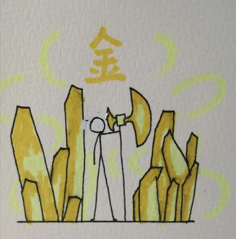 如何巧妙地实现五种隐藏元素的方法？