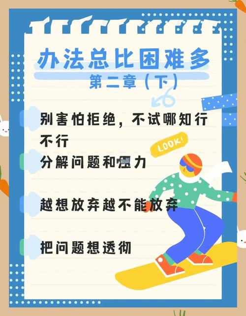 如何应对排名下降的困境？有没有有效的策略可以扭转局面？