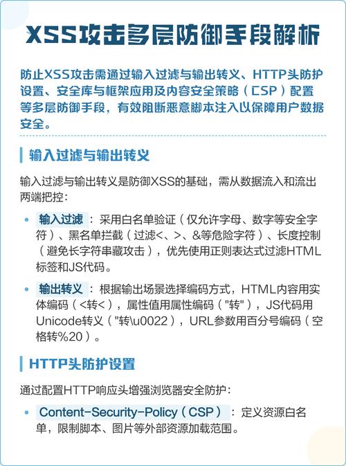如何通过设置ASP.NET Core的Csp标头有效防御XSS攻击？