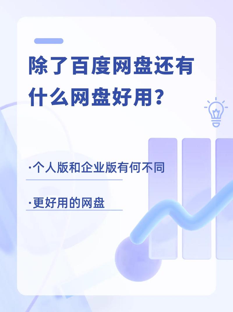 除了百度企业网盘，还有哪些企业级网盘服务值得推荐呢？