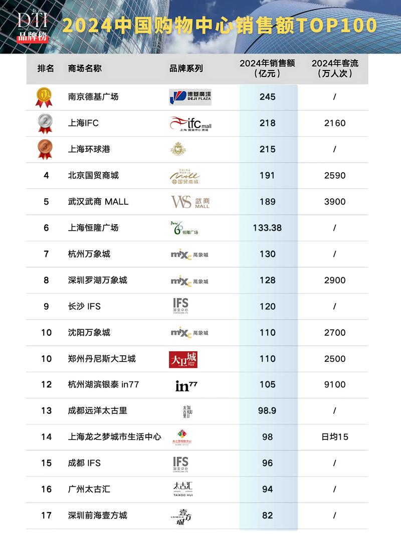 北京有哪些性价比高的搜索引擎营销公司值得推荐？