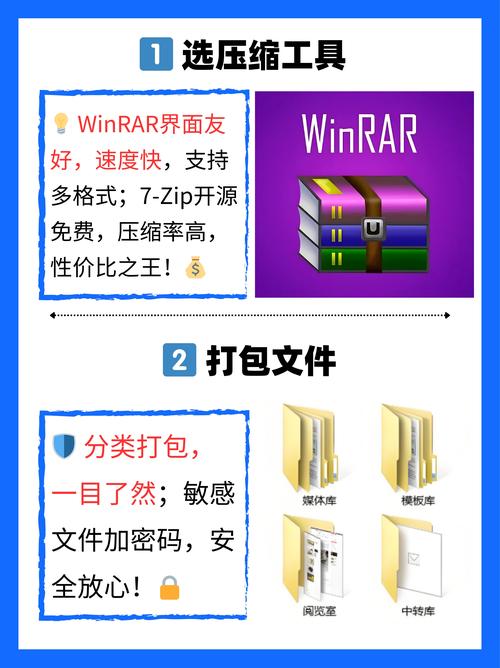 Vue如何实现文件批量打包压缩并生成下载链接？