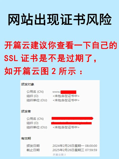 Win7系统使用dotnet 6时，HttpWebRequest证书链错误如何引发内存泄露？