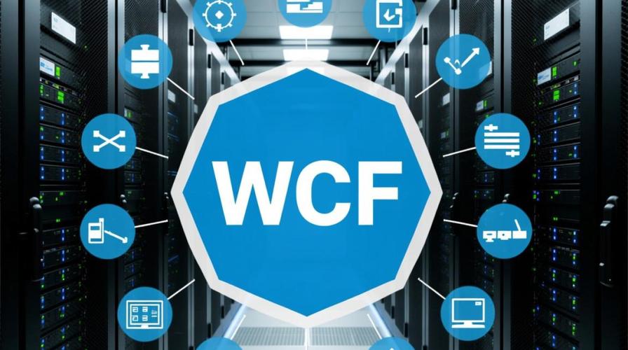 WCF中如何配置EndPointIdentity实现安全通信？