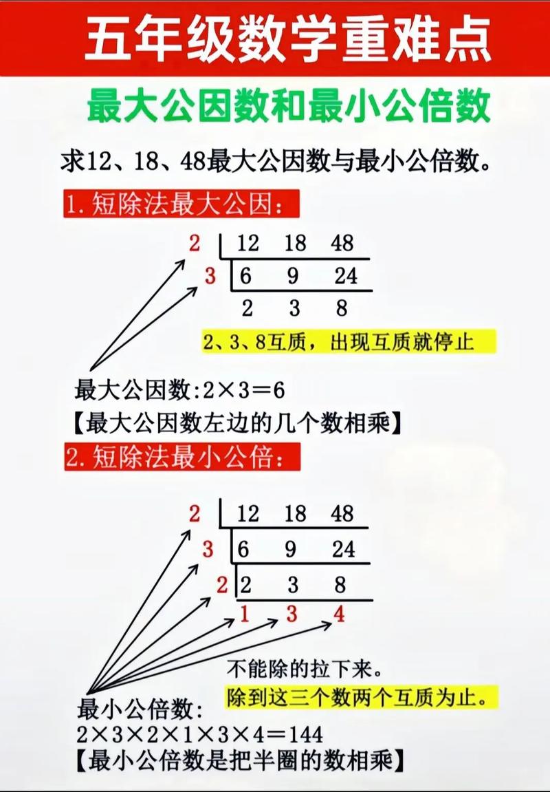 PHP如何返回两数间所有公因数及最大公因数之和？