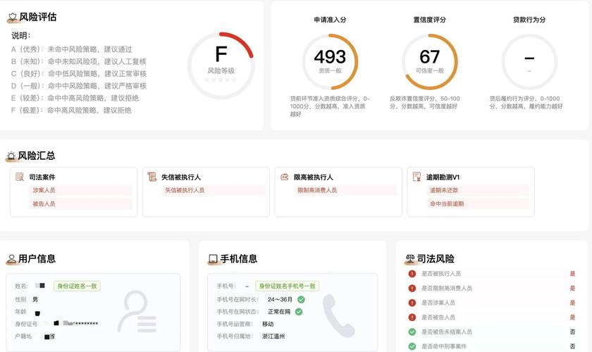如何进行图解式的大数据海量数据库高效查询？